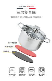 廚房全能新選擇 栢士德Byston 丁格爾套鍋測評與使用指南